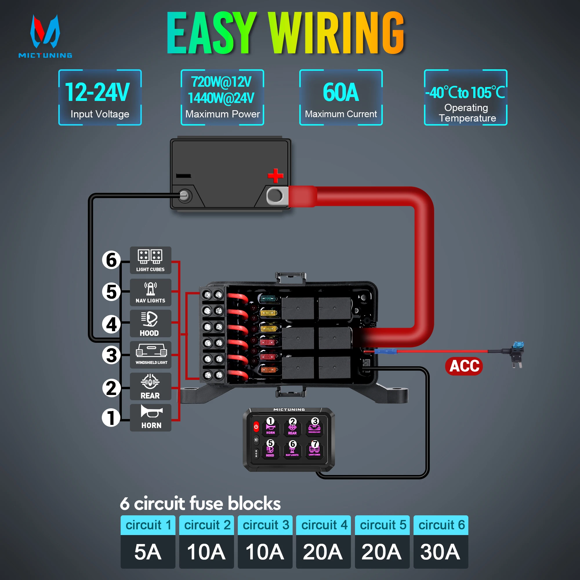 Универсальная 6-местная rgb-панель переключателей mictuning p1s-r - Фотография_5