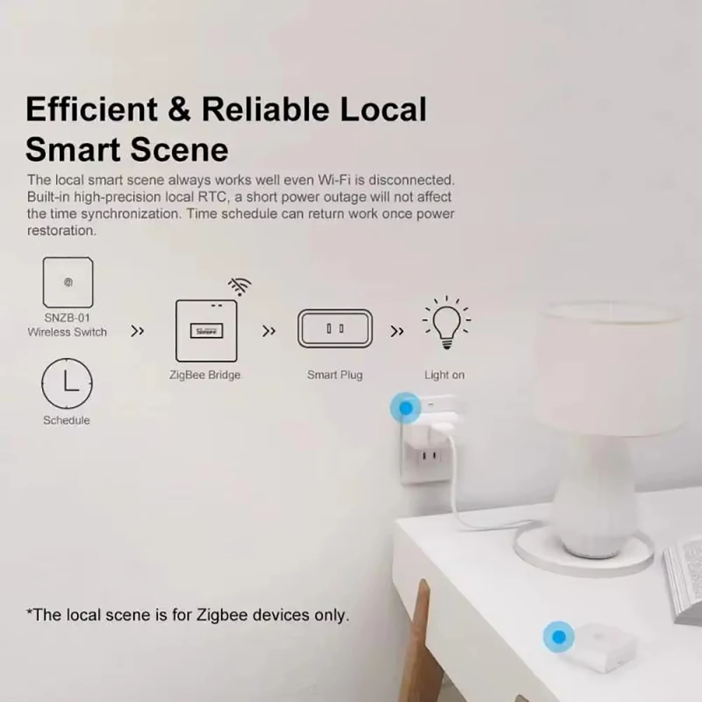 Приложение ewelink zigbee 3 - Фотография_5