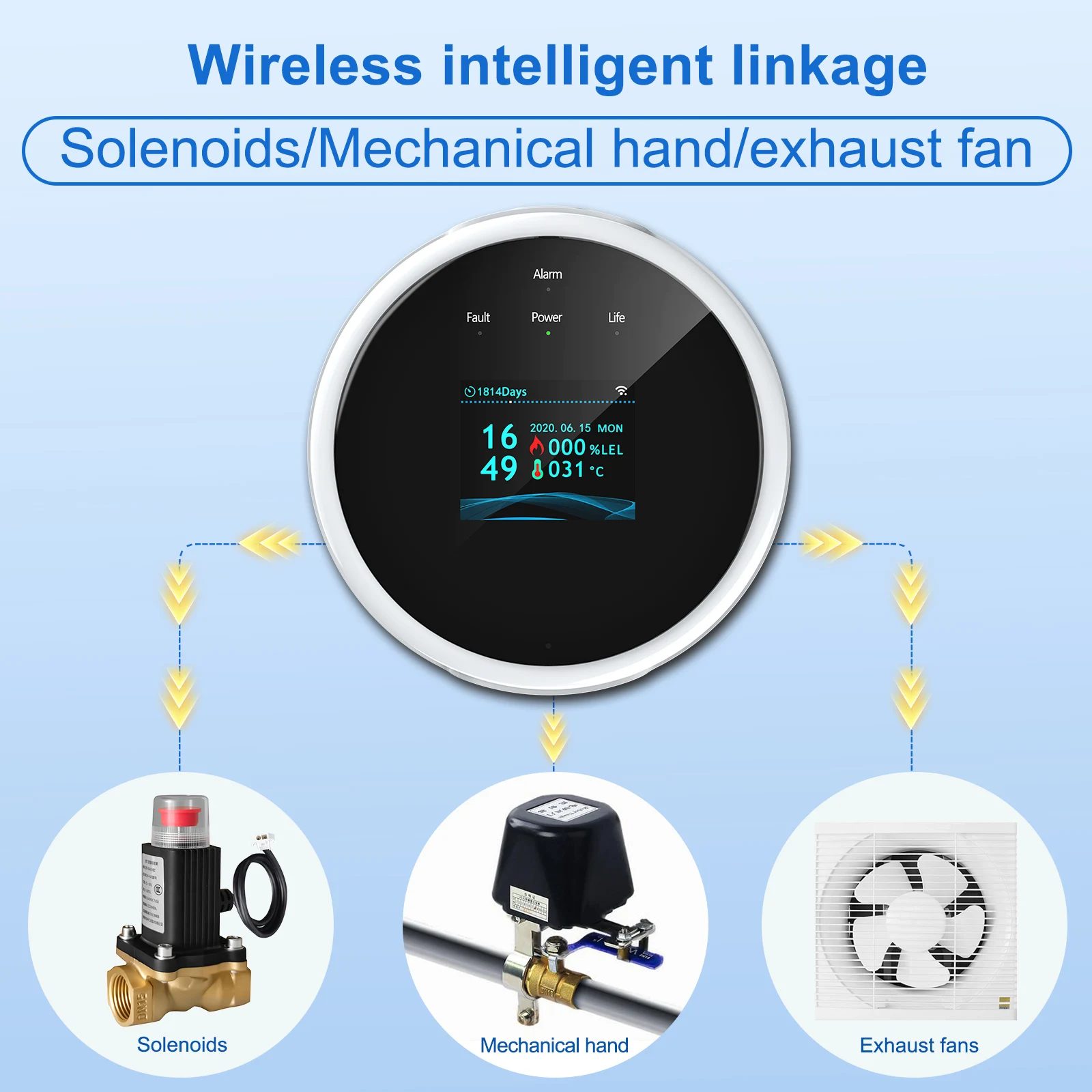Tuya wifi домашняя газовая сигнализация - Фотография_5