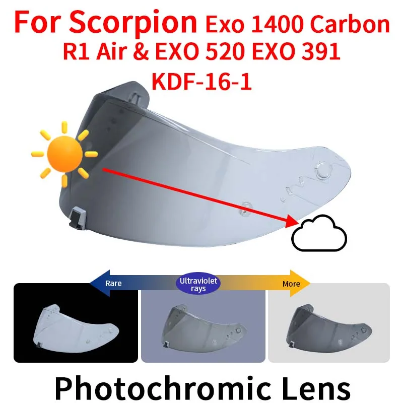 Фотохромный козырек для скорпиона exo 1400