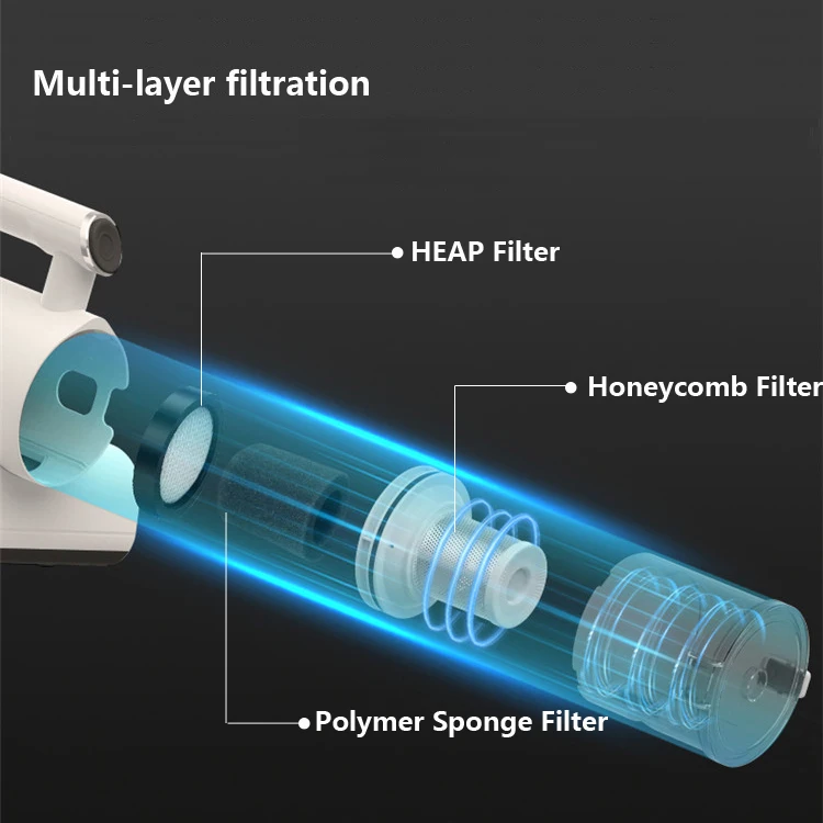 Oem матрас, диван - Фотография_6