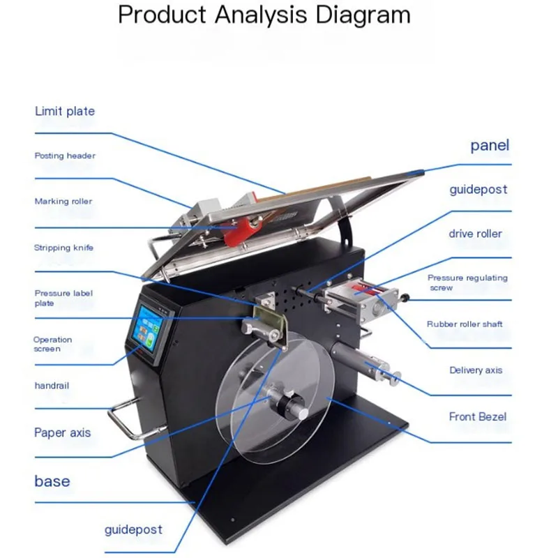 Прямоугольная машина для запечатывания и маркировки под прямым углом - Фотография_6
