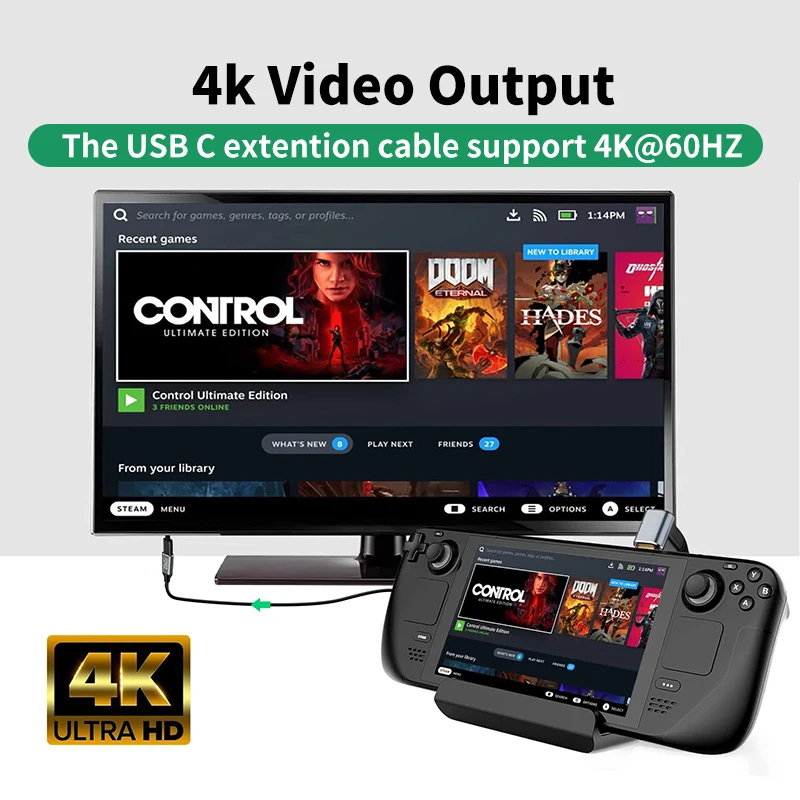 Удлинительный кабель usb c 3.1 типа c pd100w - Фотография_4
