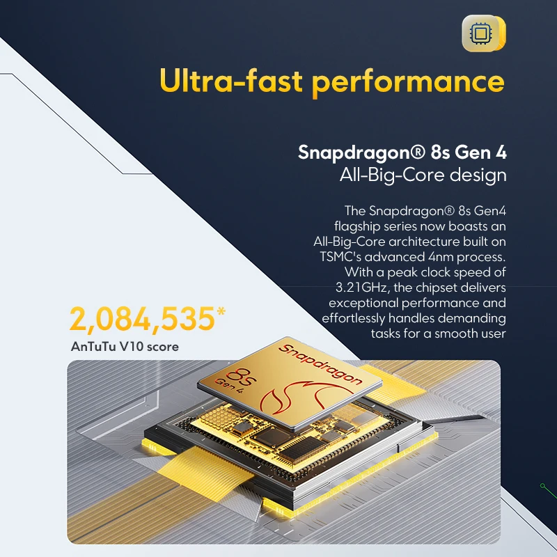 【мировая премьера】 смартфон poco f7 5g clobal версии snapdragon 8s gen 4 - Фотография_3