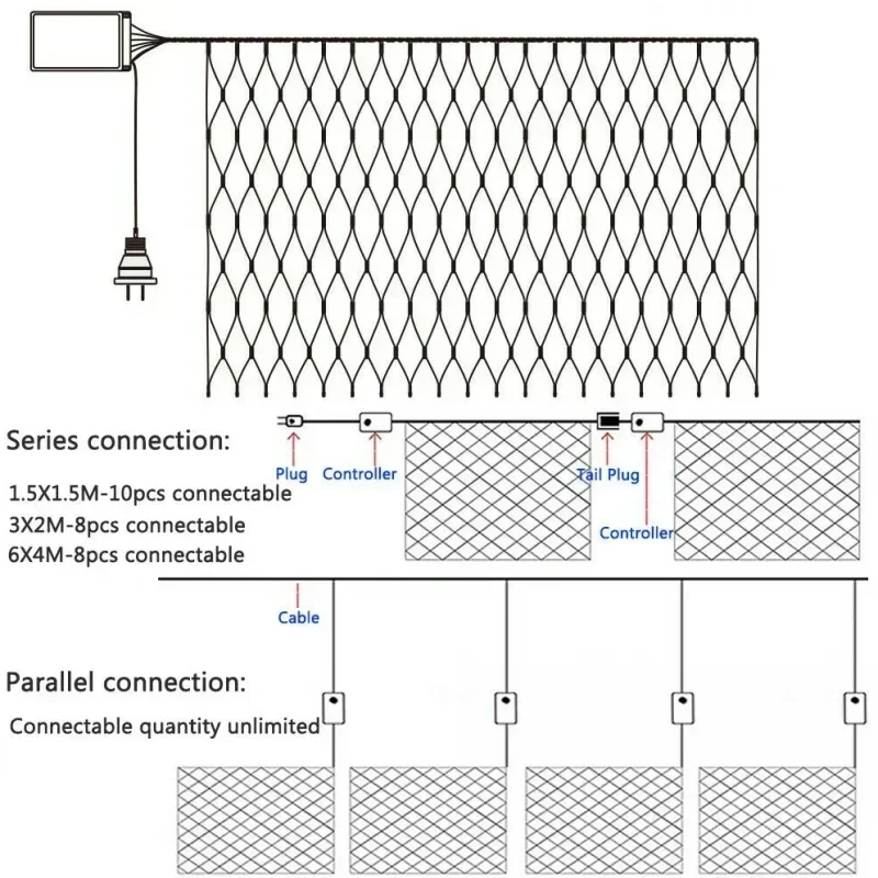 1,5x1,5 м 3x2 м 6x4 м светодиодная - Фотография_4