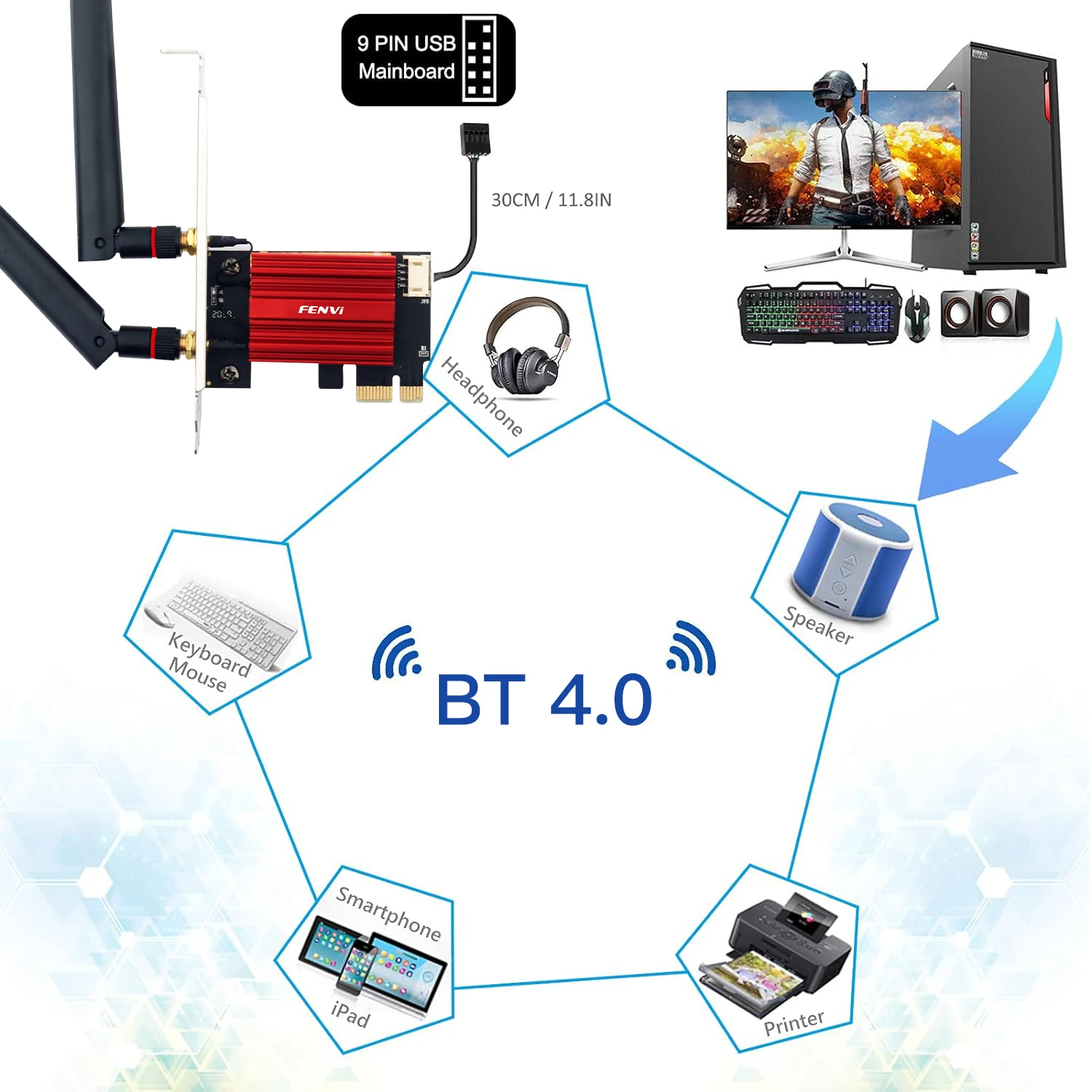 Беспроводной адаптер fenvi wifi 5 ac1200 - Фотография_3