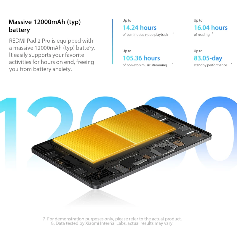 Xiaomi redmi pad 2 pro - Фотография_5