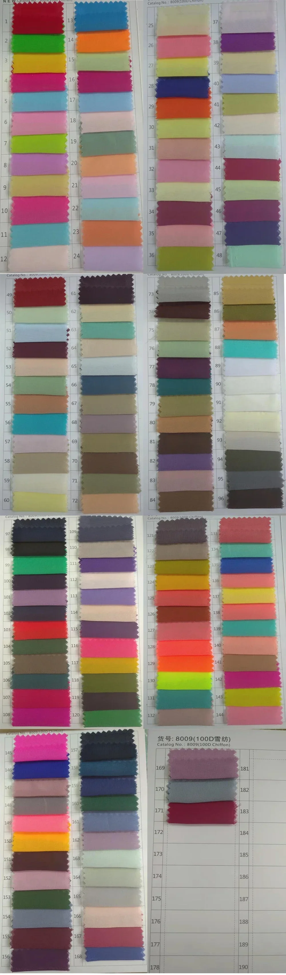 Разница в цене платья разница в