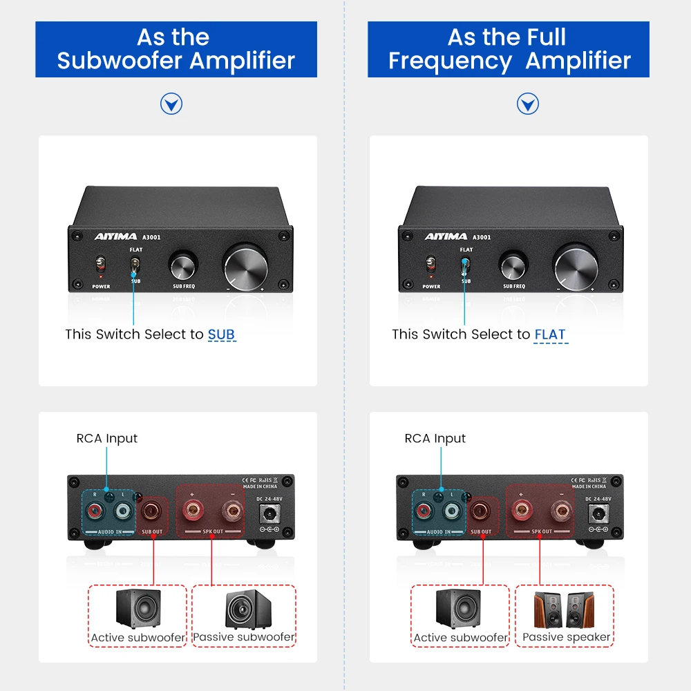 Aiyima audio a3001 tpa3255 усилитель - Фотография_5