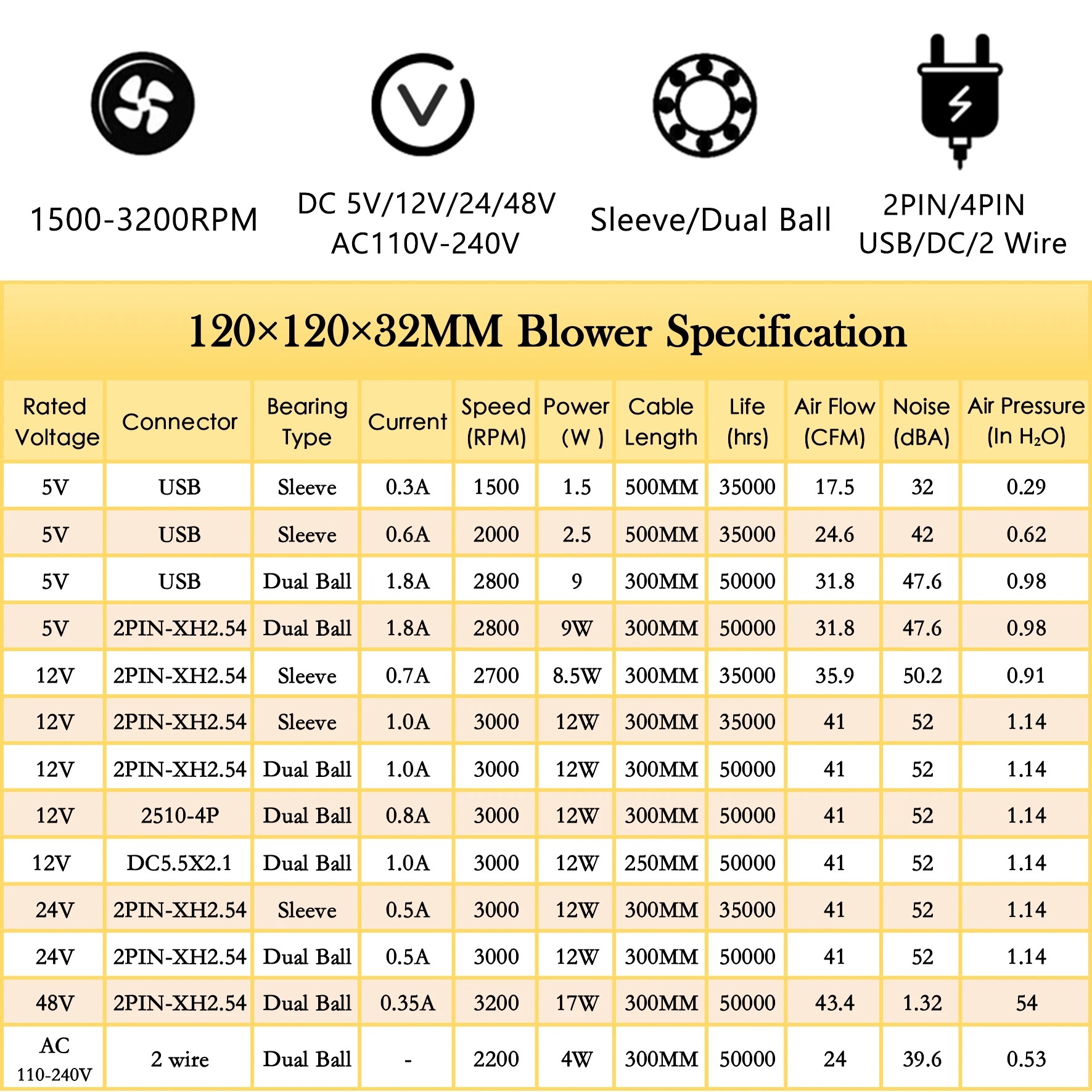 Вентилятор турбонагнетателя - Фотография_5