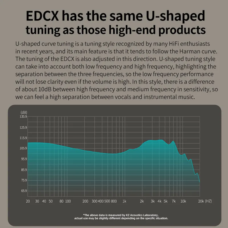 Проводная гарнитура kz edc edcx - Фотография_6