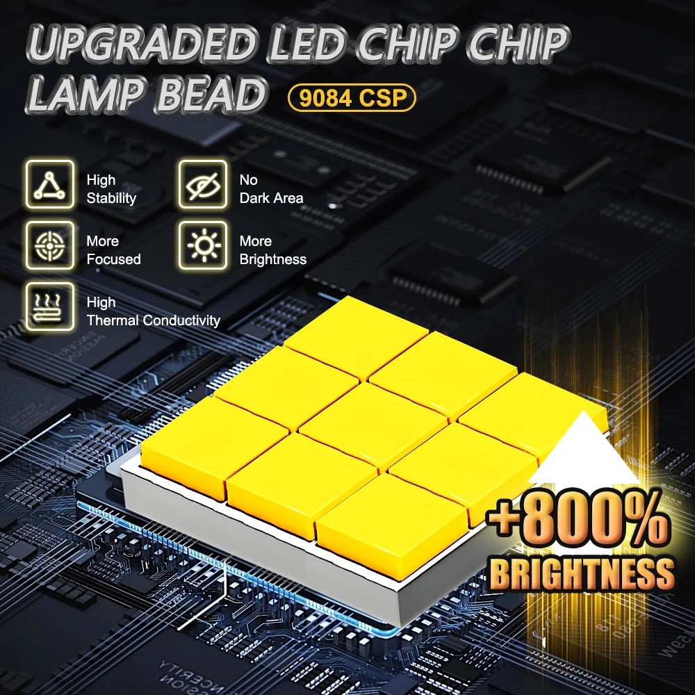 H7 h4 led canbus lights 1 - Фотография_3