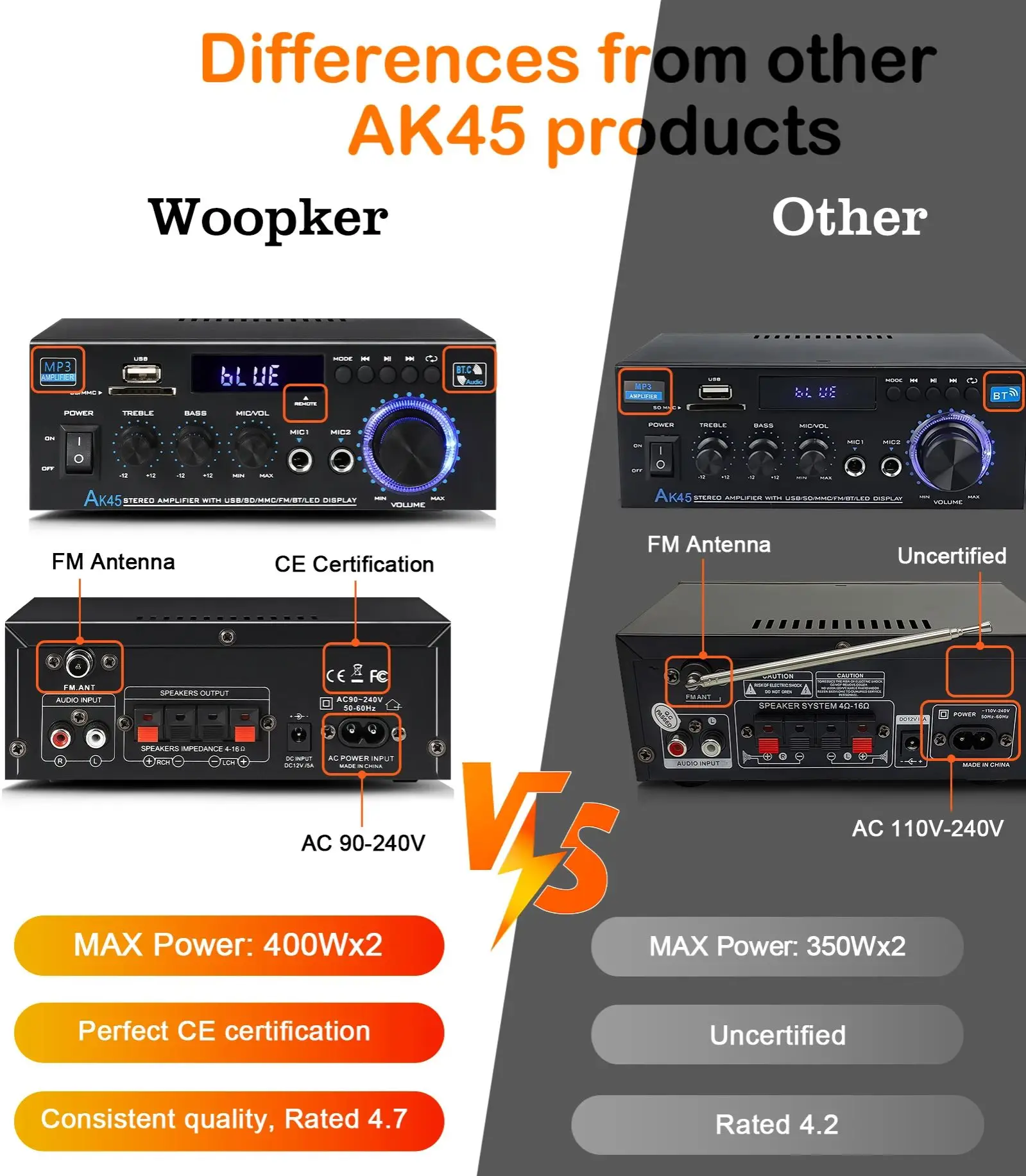 Woopker ak45 hifi цифровой усилитель максимальная мощность 90wx2 канал 2 - Фотография_2