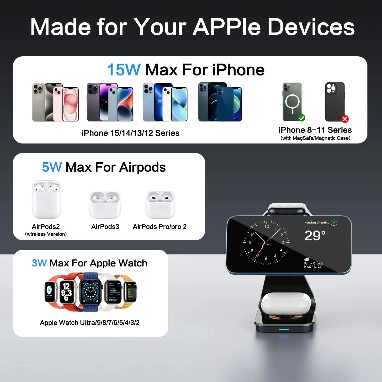 Магнитная беспроводная зарядная подставка 3 в 1 - Фотография_6