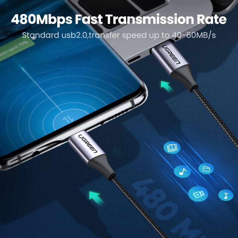 Ugreen usb c к usb c кабель pd100w - Фотография_4
