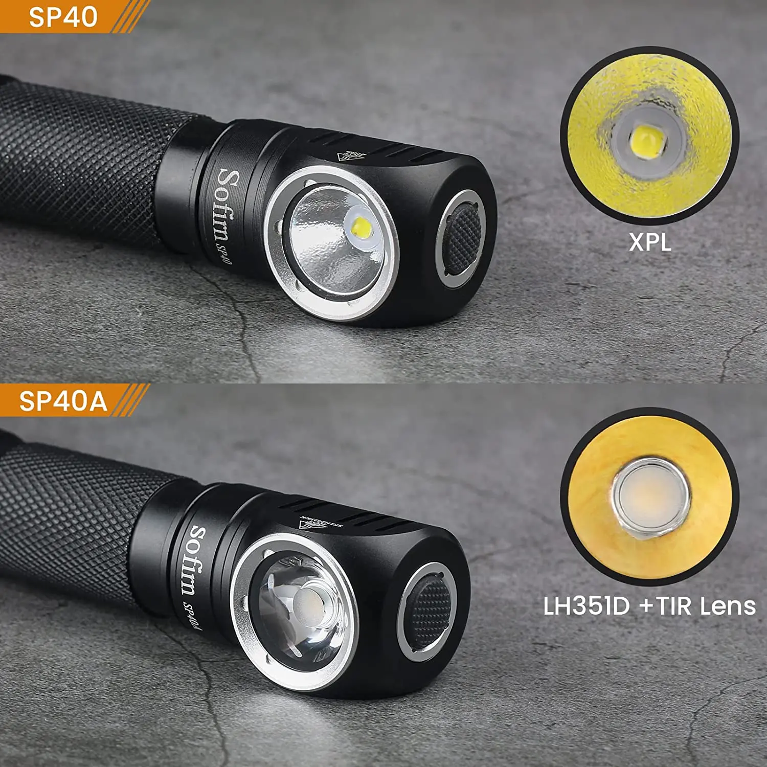 Sofirn sp40 светодиодный налобный - Фотография_5
