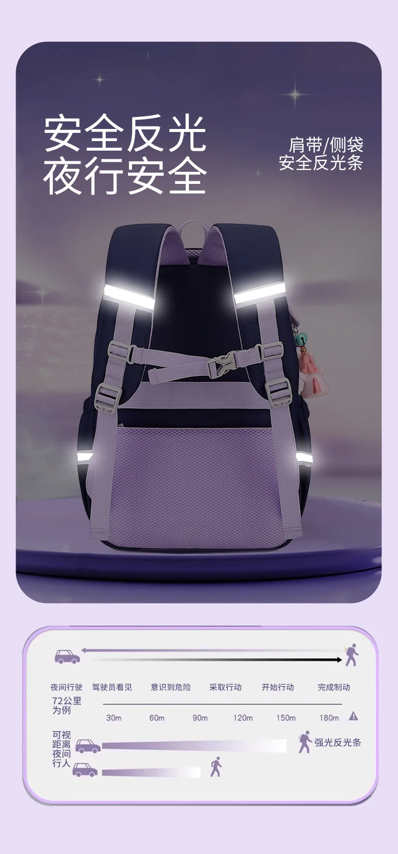 Школьный рюкзак для подростков - Фотография_5