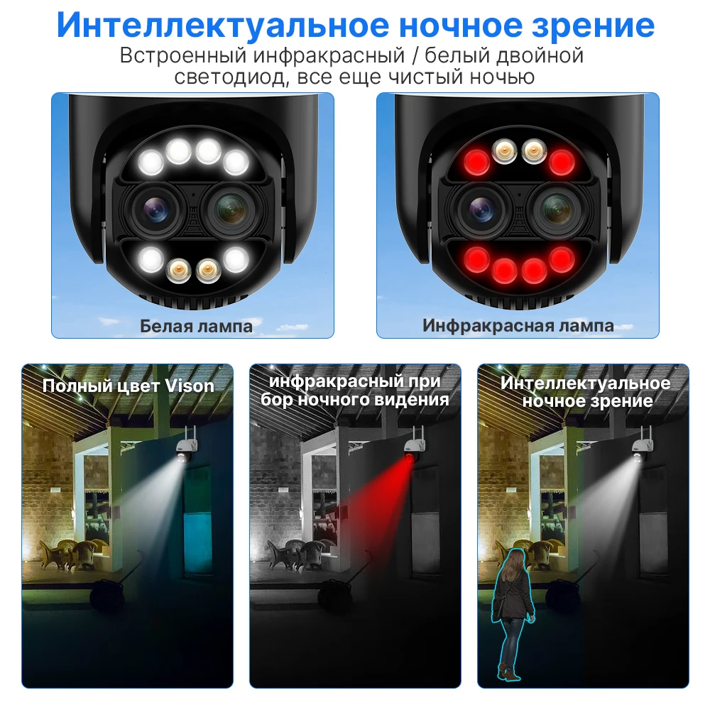 Whdc14 8mp wifi - Фотография_3