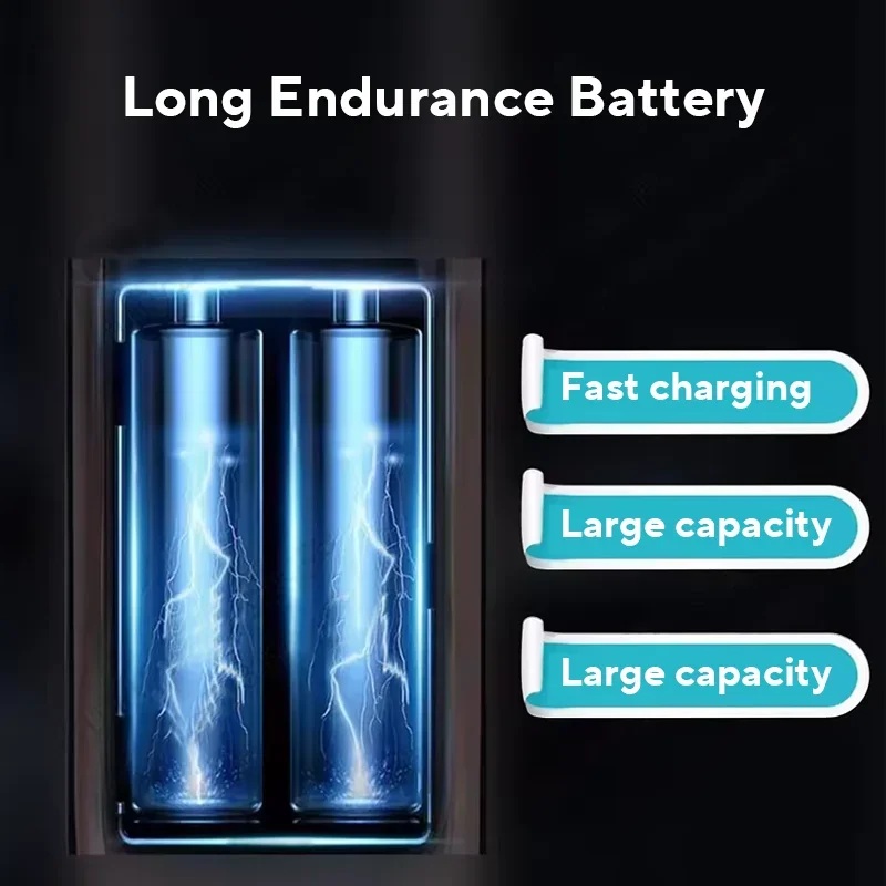 Caer mini turbo jet fan электрическая - Фотография_4