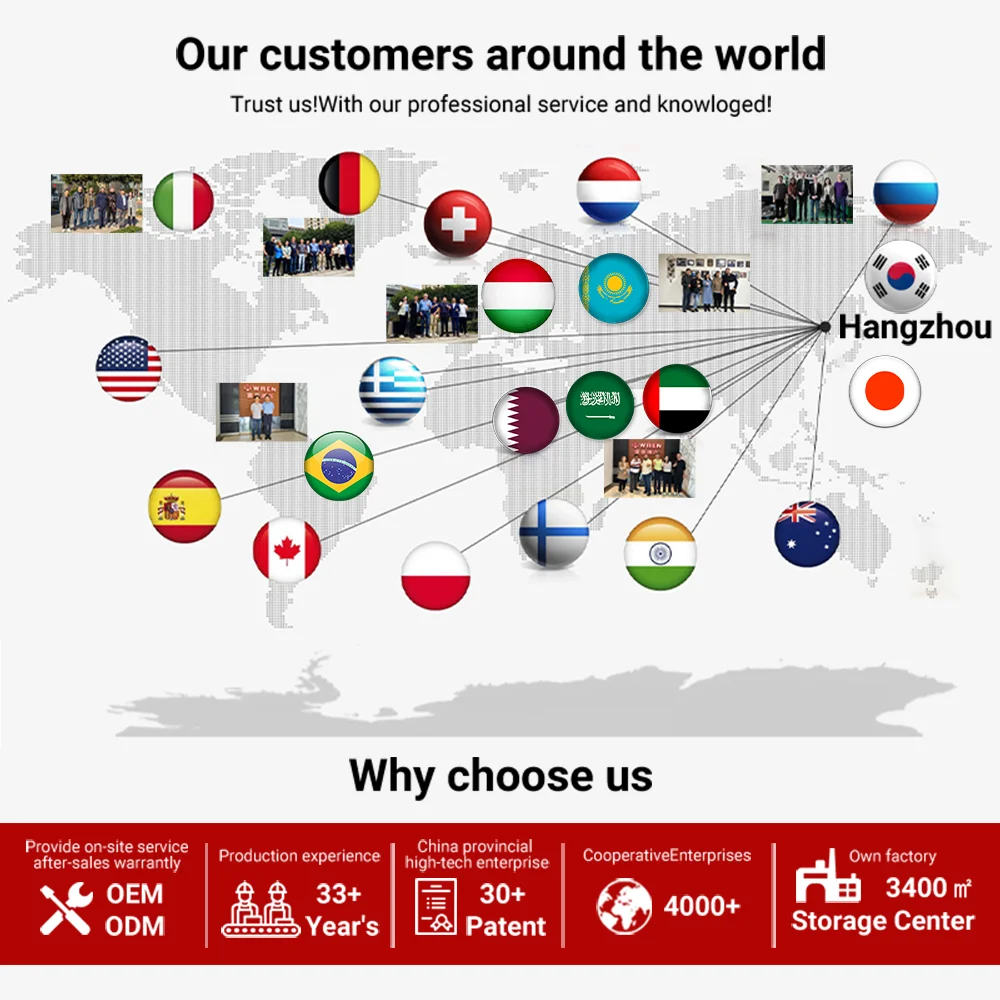 Гидравлический динамометрический ключ rennes 3/4 2 1/2 - Фотография_5