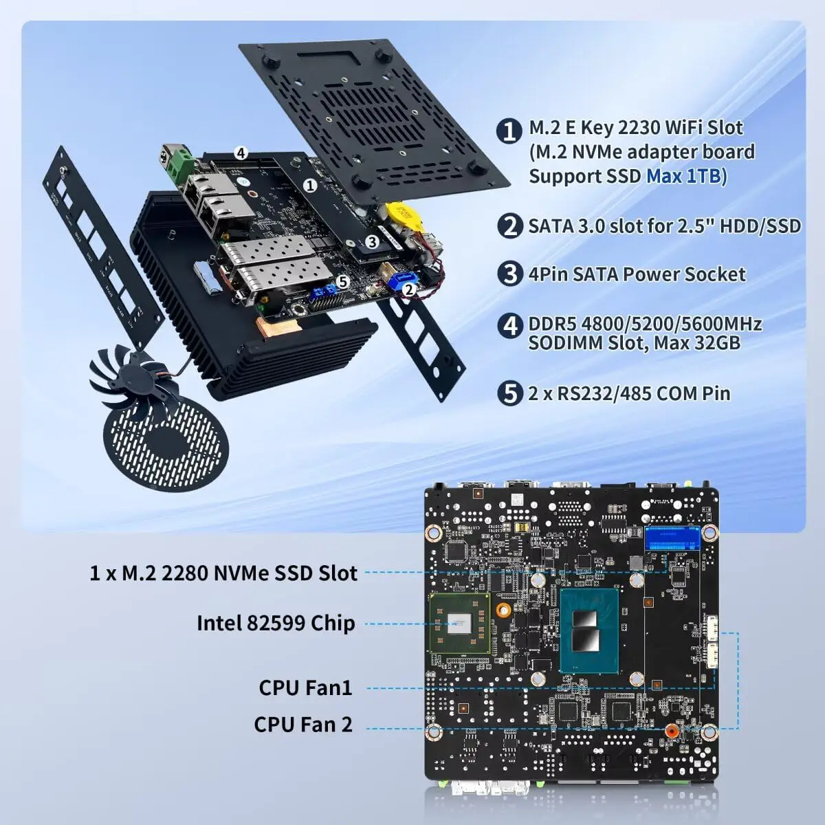 Mnboxconet mini pc n305 брандмауэр 2x10gbe sfp+ - Фотография_3