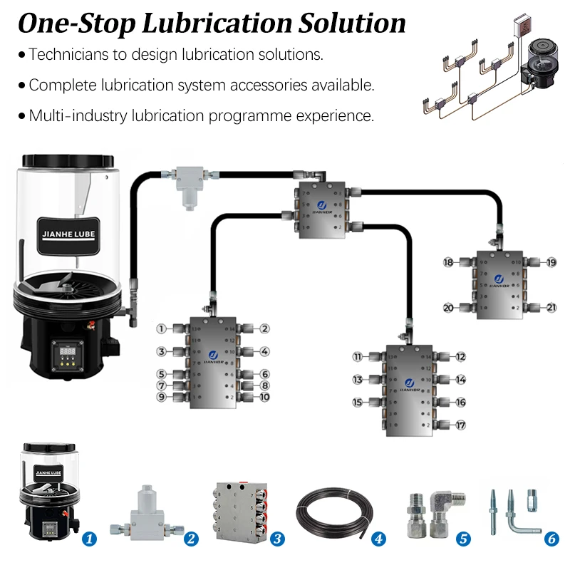 Tlf jianhor бренд автоматический