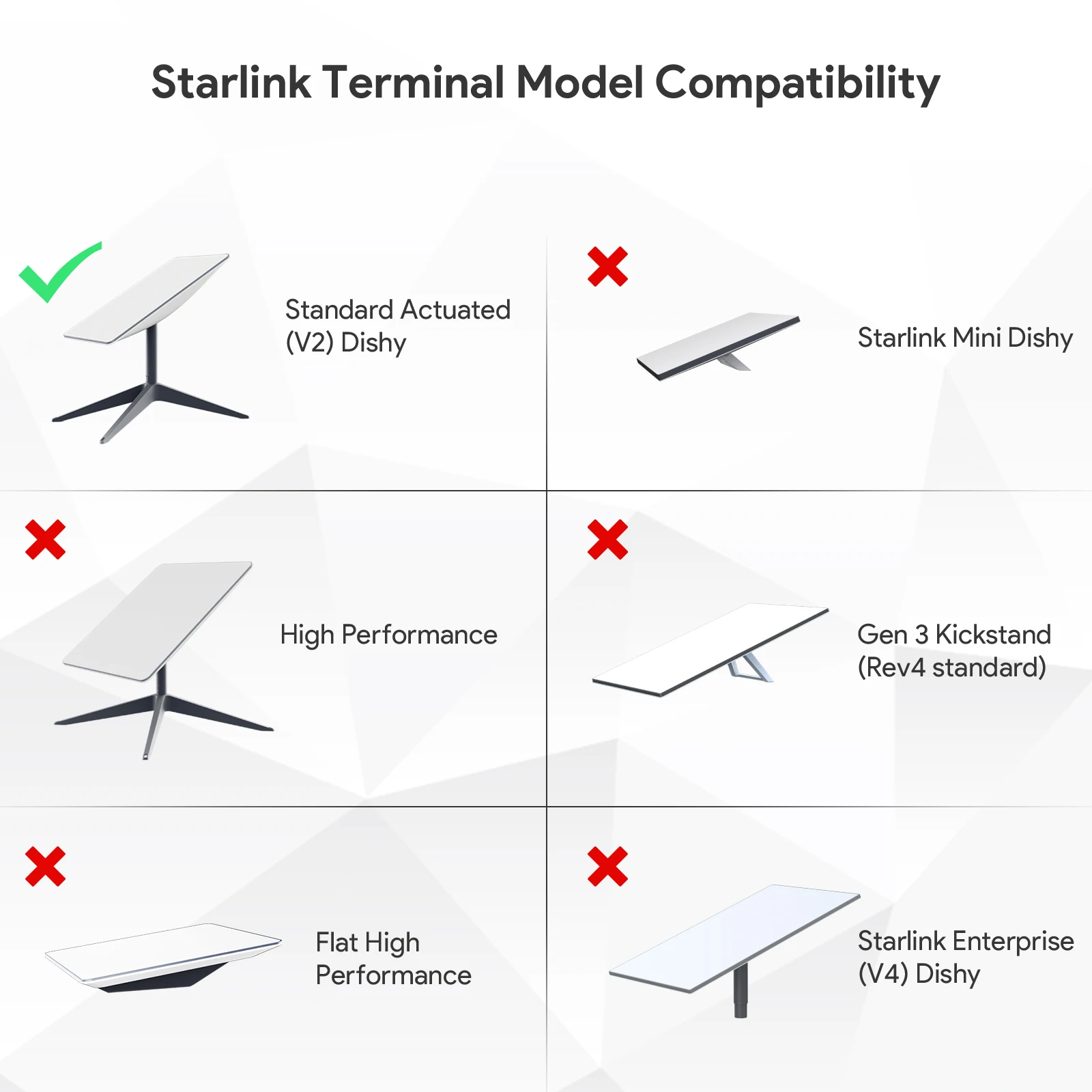 Запатентованный инжектор gige poe starlink buddle «все в одном» - Фотография_4