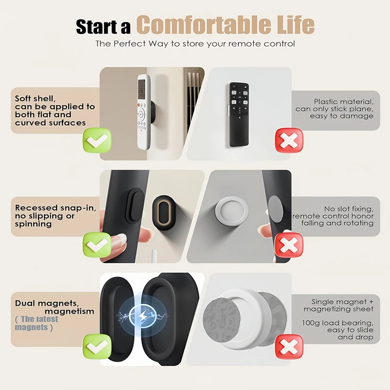 Сильный магнитный крючок с защитой от потери - Фотография_6