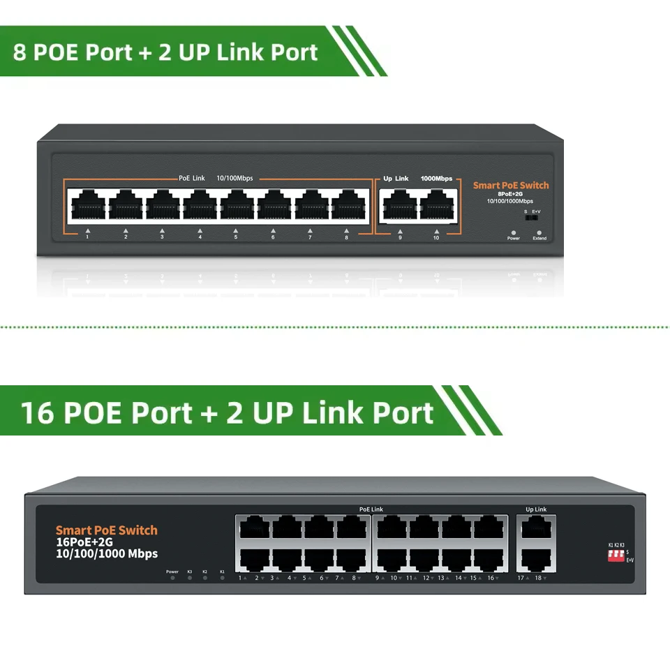 Сетевой коммутатор poe 48-52в 10/1000 мбит /с ieee 802 - Фотография_2