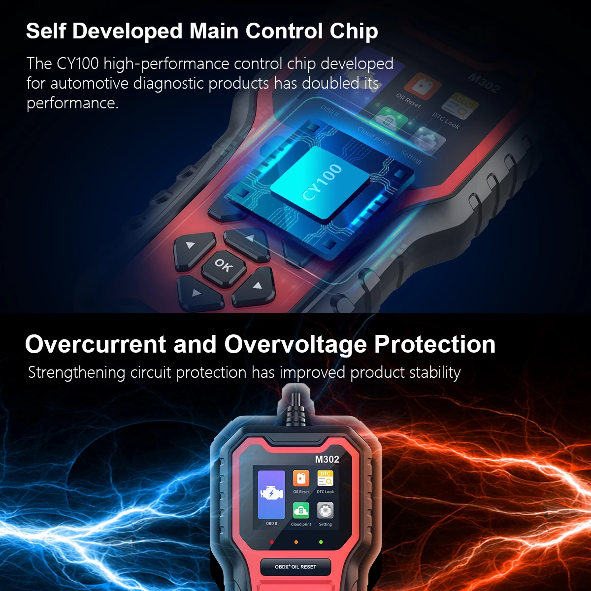 Профессиональный автомобильный сканер - Фотография_3