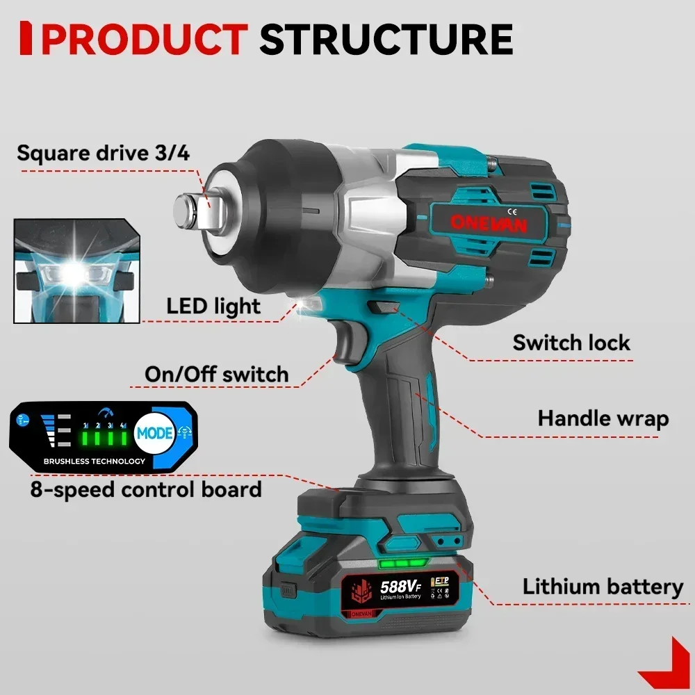 Onevan 3500n.m бесщеточный электрический - Фотография_5