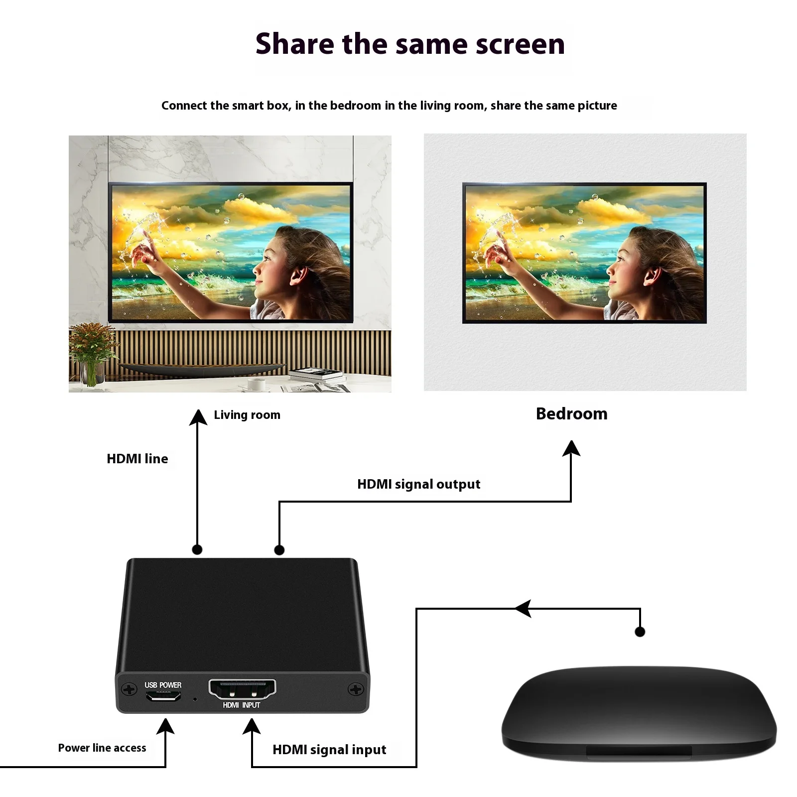 Разветвитель hdmi 1 в 2 - Фотография_3