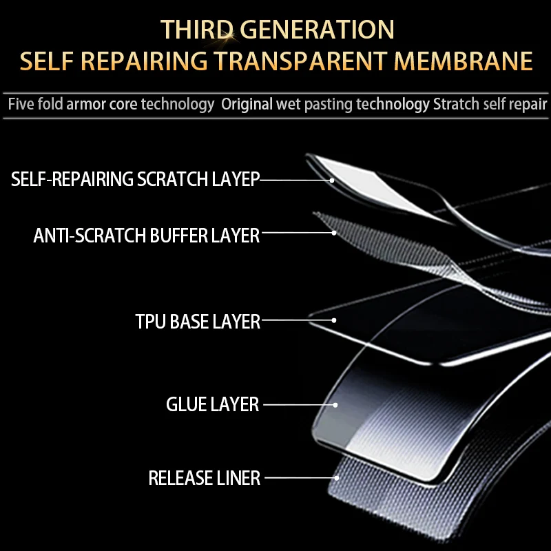 Прозрачная защитная пленка для - Фотография_5