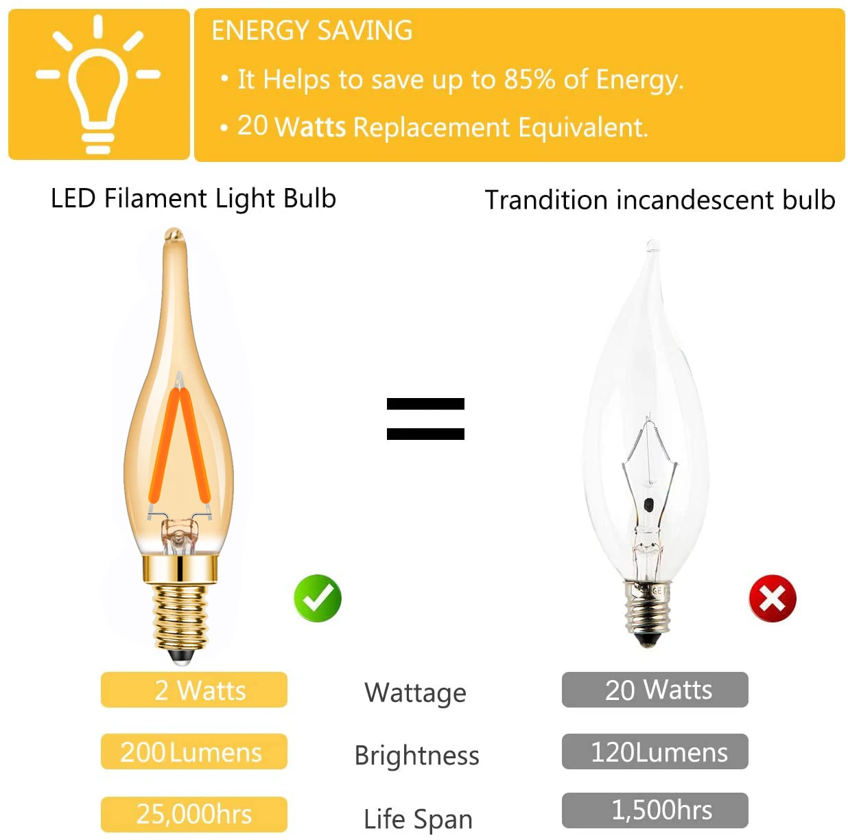 Винтажные светодиодные лампы c22 - Фотография_3