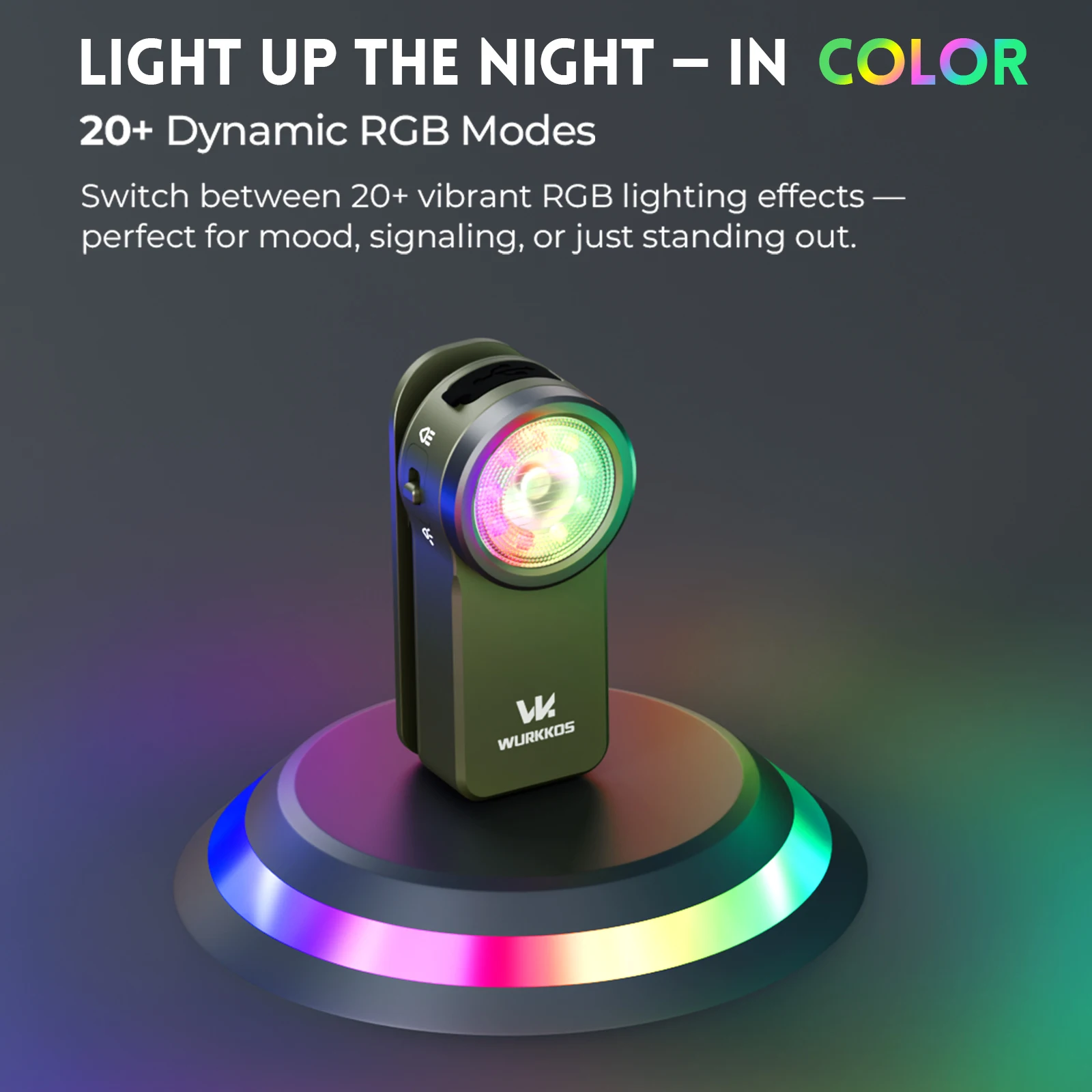 Wurkkos hd03 clip light 680lm usb - Фотография_4