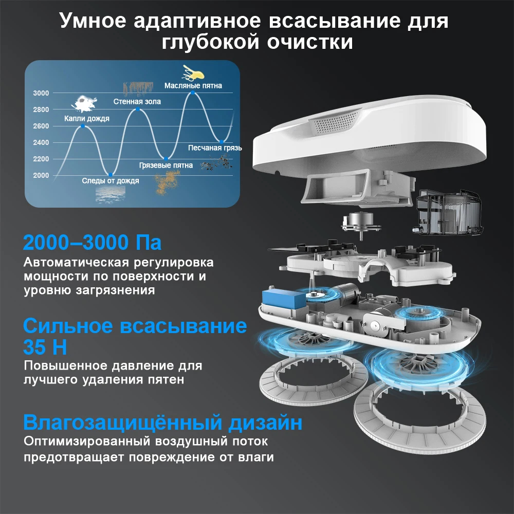 Hutt ddc56 робот для мытья окон - Фотография_3