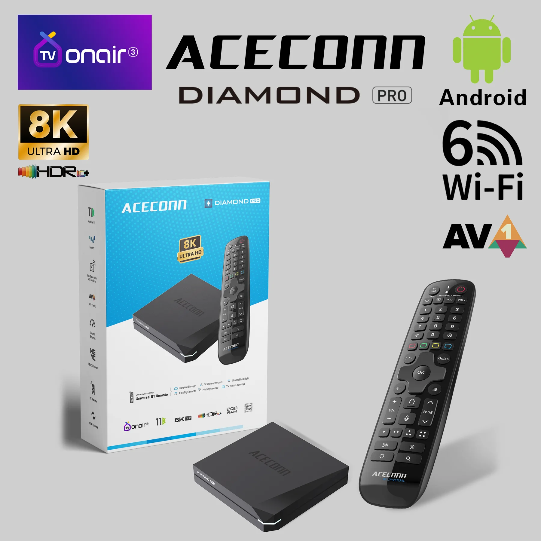 Aceconn diamond pro потоковая передача