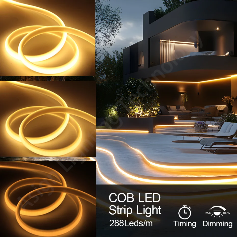 Ip65 водонепроницаемая светодиодная