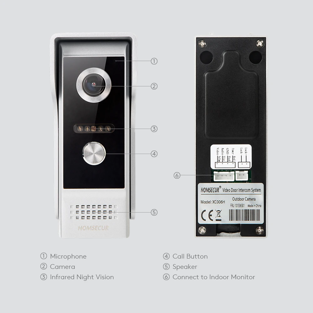 4-проводная водонепроницаемая камера - Фотография_3