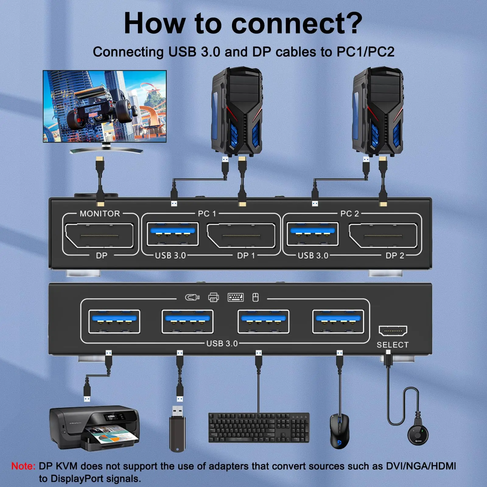 Kvm-переключатель displayport usb 3.0 dp kvm-переключатель 2 в 1 - Фотография_2