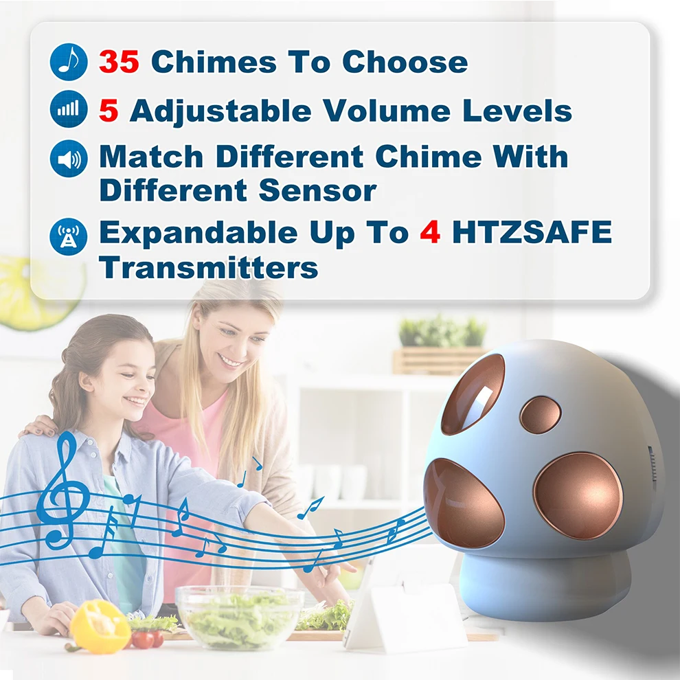 Htzsafe 800 м наружный погодозащищенный - Фотография_6