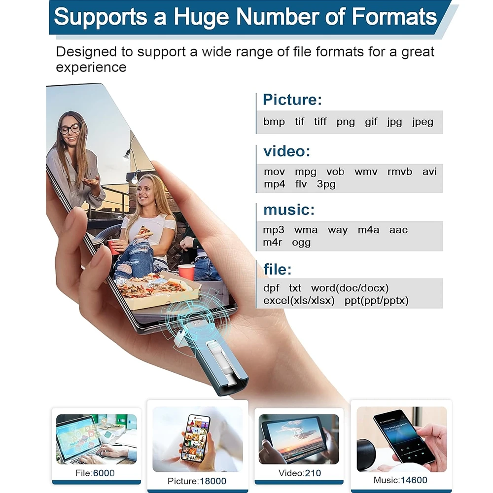 Флэш-накопитель для iphone usb 3 - Фотография_4