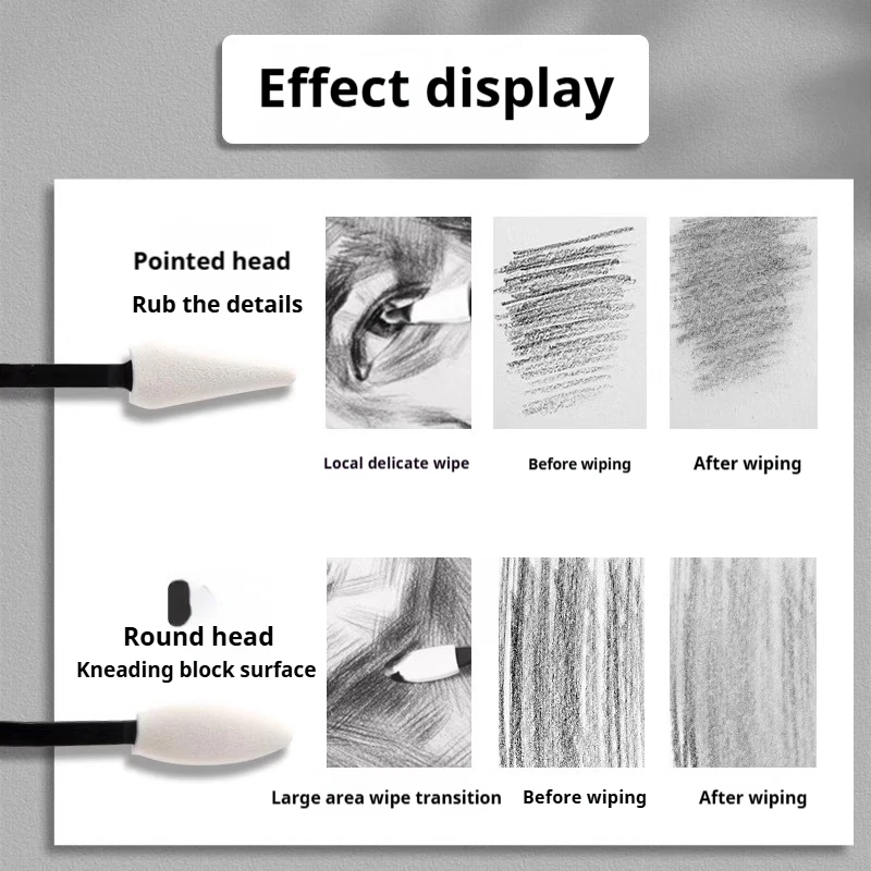 Губчатые ручки для смешивания художника - Фотография_5