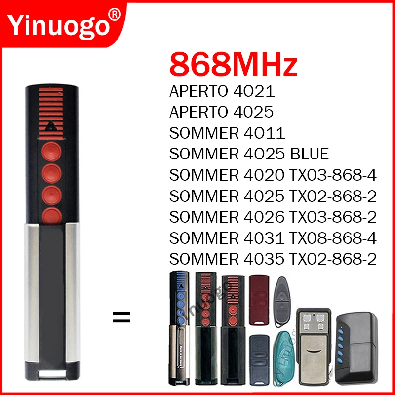 Sommer 868 4020 tx03-868-4 пульт - Фотография_2