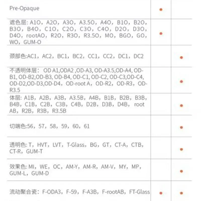 Стоматологический материал - Фотография_6