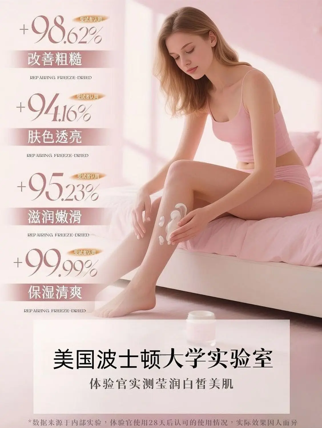 Sywuii осветляющий лосьон для тела с ниацинамидом и aha - Фотография_4