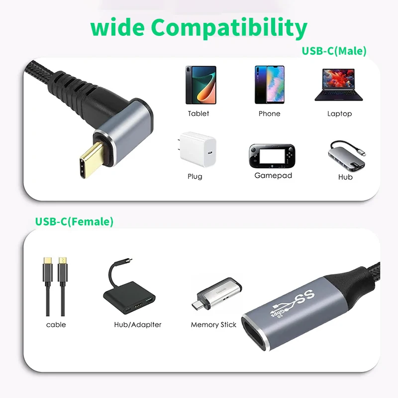Удлинительный кабель usb c 3.1 типа c pd100w - Фотография_6