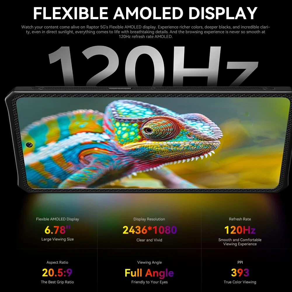 Защищенный телефон iiif150 raptor 5g с дисплеем amoled 6 - Фотография_3