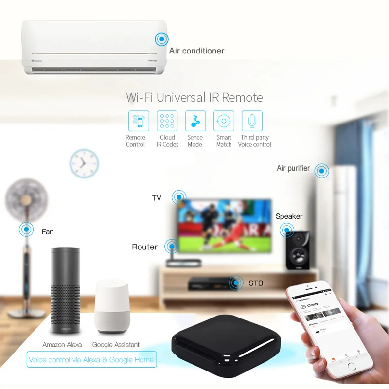 Интеллектуальный инфракрасный кондиционер wi-fi tuya - Фотография_3