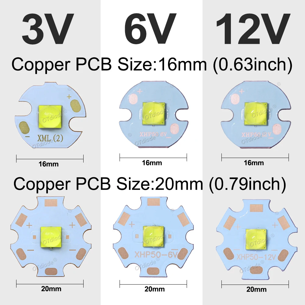 Led 20 вт xhp50 xhp50 - Фотография_3